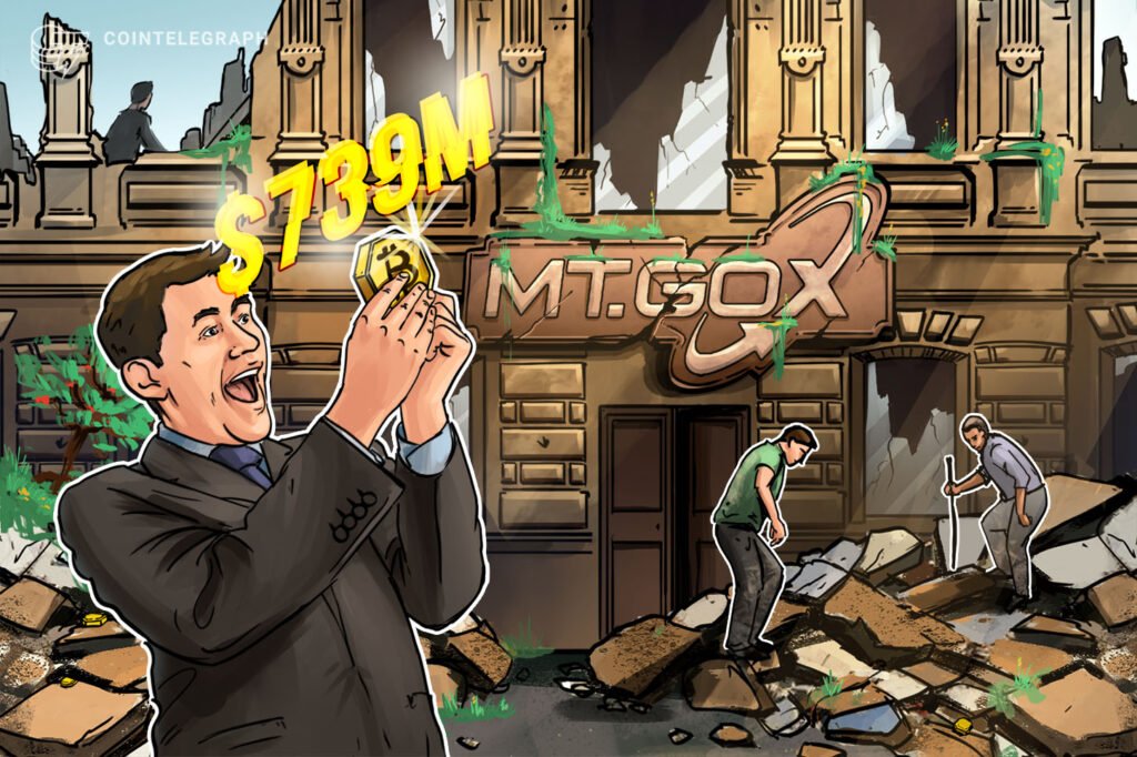 Mt. Gox Moves 9M in Bitcoin for First Time in Two Months Mt. Gox Moves 9M in Bitcoin for First Time in Two Months