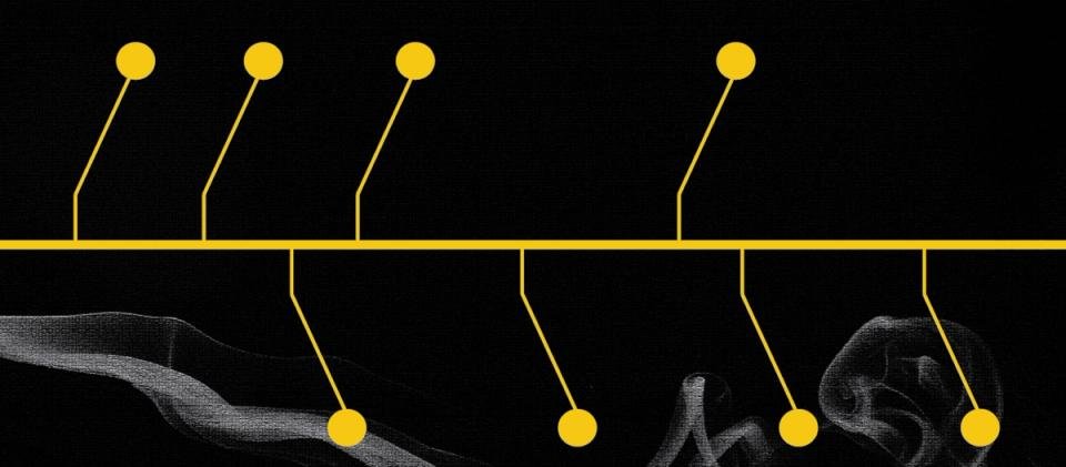 A timeline of the Ethereum Foundation’s ongoing shakeup A timeline of the Ethereum Foundation’s ongoing shakeup