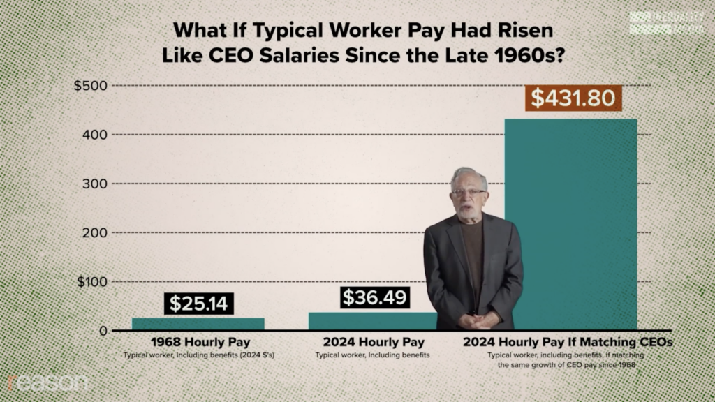 Robert Reich Chart