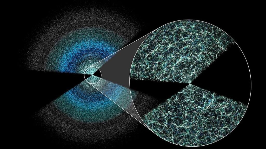 Photo: A New Map of the Universe Photo: A New Map of the Universe