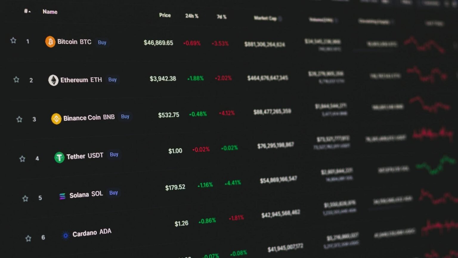 Crypto investors are looking past market-cap rankings and back to fundamentals