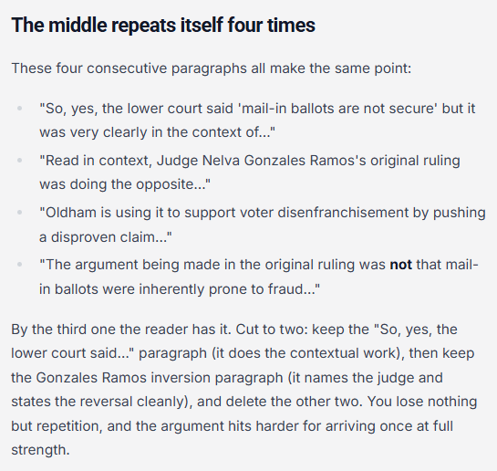 The middle repeats itself four times
These four consecutive paragraphs all make the same point:
"So, yes, the lower court said 'mail-in ballots are not secure' but it was very clearly in the context of…"
"Read in context, Judge Nelva Gonzales Ramos's original ruling was doing the opposite…"
"Oldham is using it to support voter disenfranchisement by pushing a disproven claim…"
"The argument being made in the original ruling was not that mail-in ballots were inherently prone to fraud…"
By the third one the reader has it. Cut to two: keep the "So, yes, the lower court said…" paragraph (it does the contextual work), then keep the Gonzales Ramos inversion paragraph (it names the judge and states the reversal cleanly), and delete the other two. You lose nothing but repetition, and the argument hits harder for arriving once at full strength.