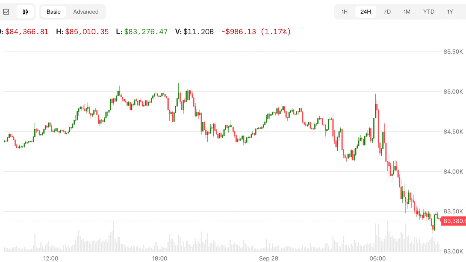 Bitcoin (BTC), Nasdaq futures decline as Trump won’t rule out more Iran strikes Bitcoin (BTC), Nasdaq futures decline as Trump won’t rule out more Iran strikes