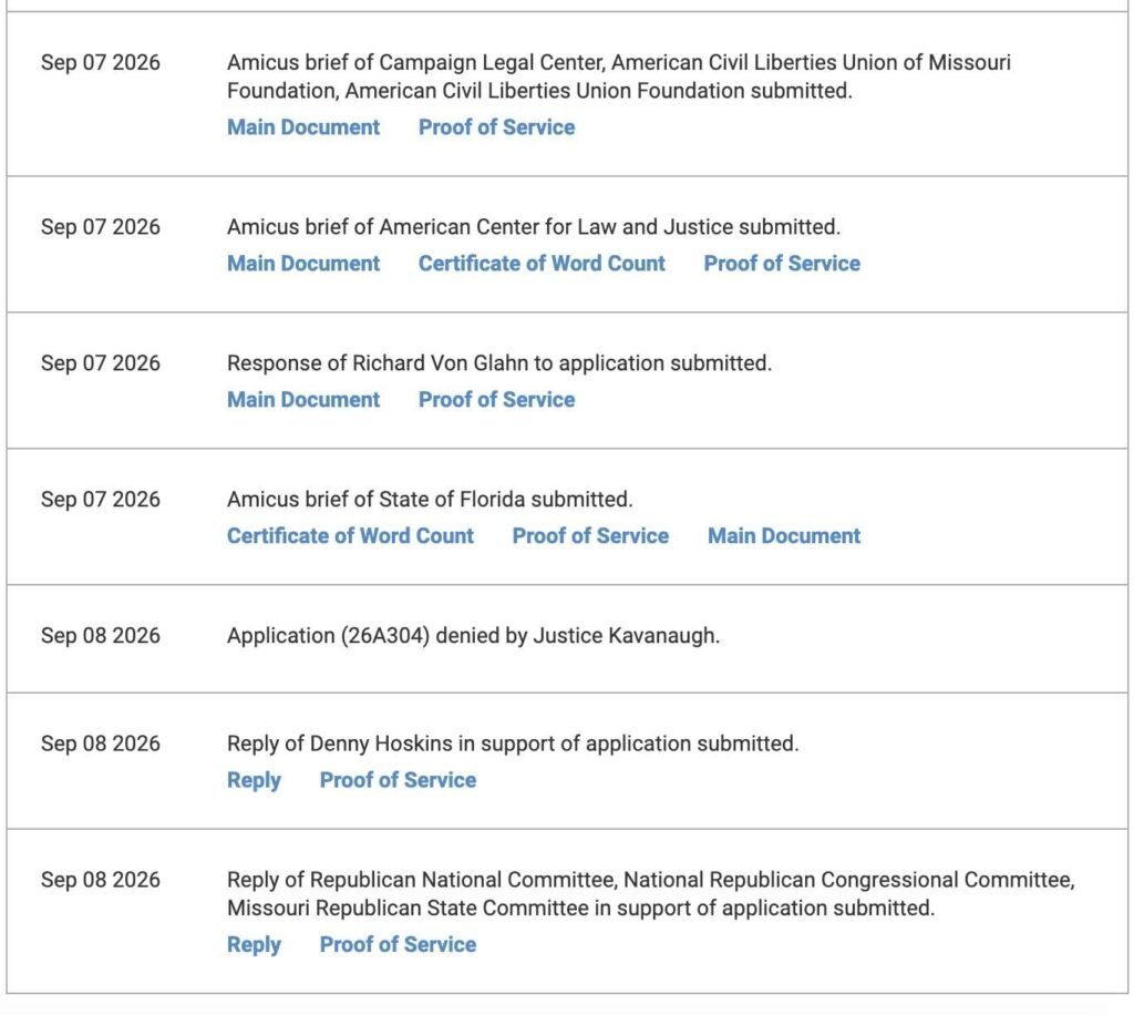 A Strange Sorting Feature On The Supreme Court’s Docket