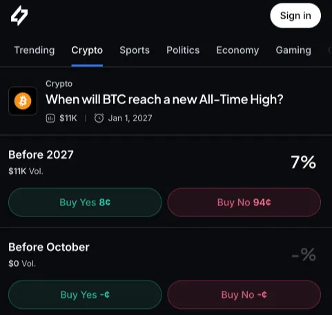 Myriad: When will Bitcoin reach a new all-time high? Click to make your prediction.