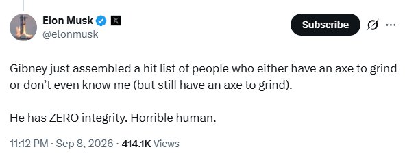 A screenshot of an X post by Elon Musk stating, "Gibney just assembled a hit list of people who either have an axe to grind or don't even know me (but still have an axe to grind). He has ZERO integrity. Horrible human."