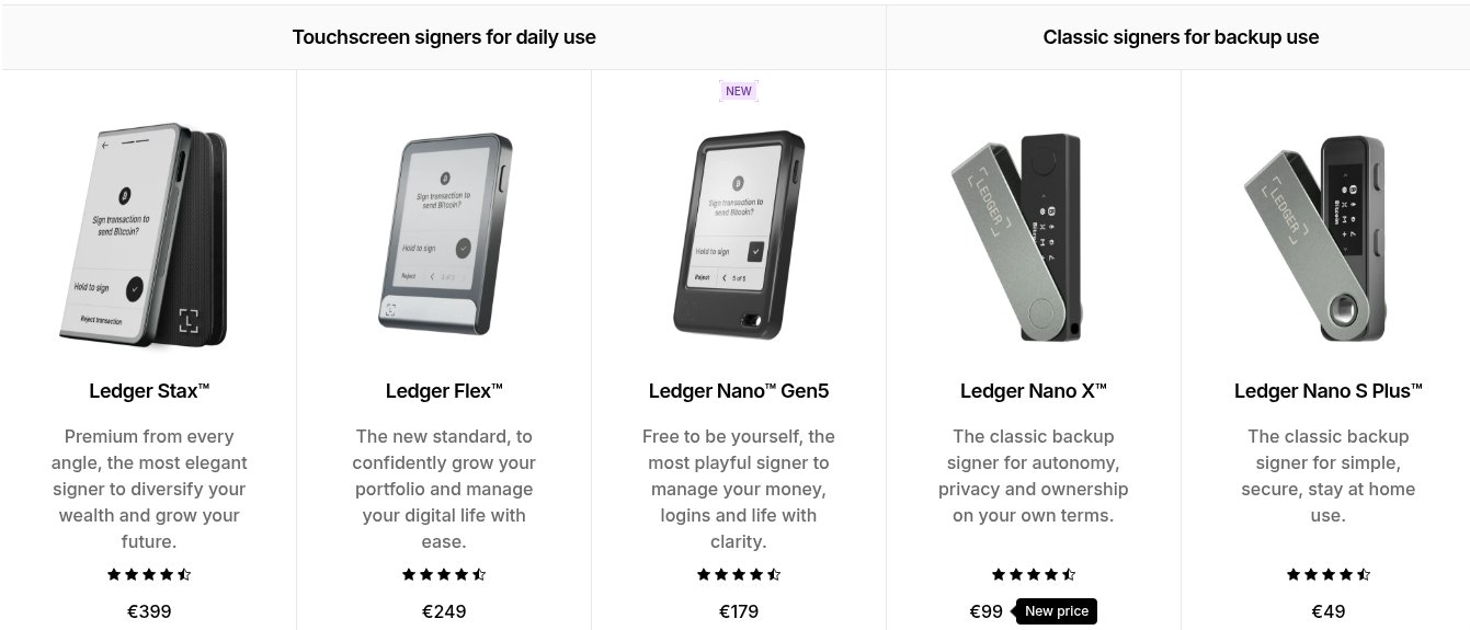 Ledger hardware wallet lineup